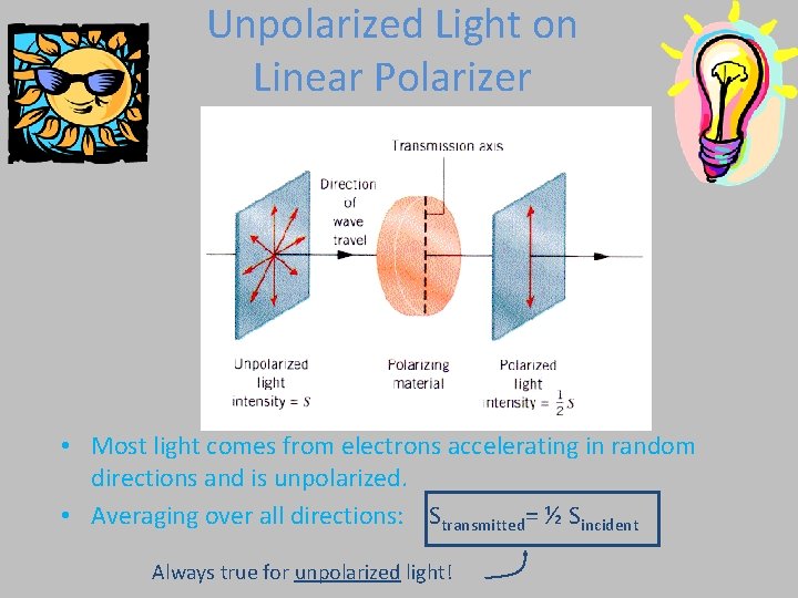 Unpolarized Light on Linear Polarizer • Most light comes from electrons accelerating in random Unpolarized Light on Linear Polarizer • Most light comes from electrons accelerating in random