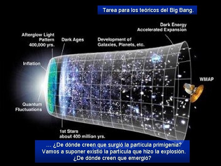  Tarea para los teóricos del Big Bang. … ¿De dónde creen que surgió