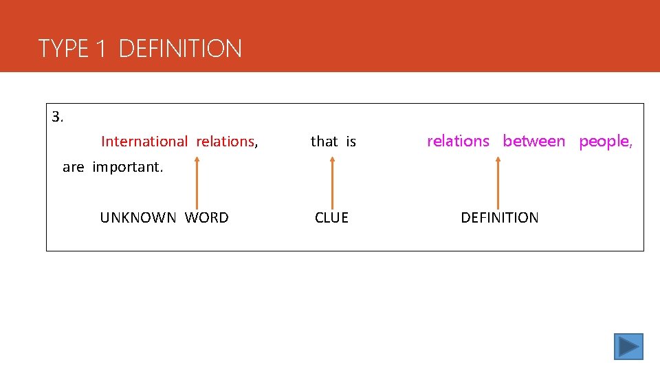 TYPE 1 DEFINITION 3. International relations, that is relations between people, are important. UNKNOWN