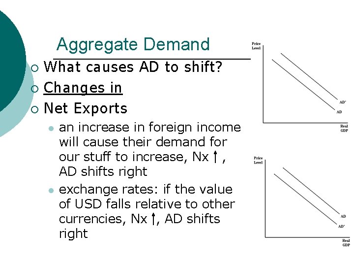 Aggregate Demand What causes AD to shift? ¡ Changes in ¡ Net Exports ¡