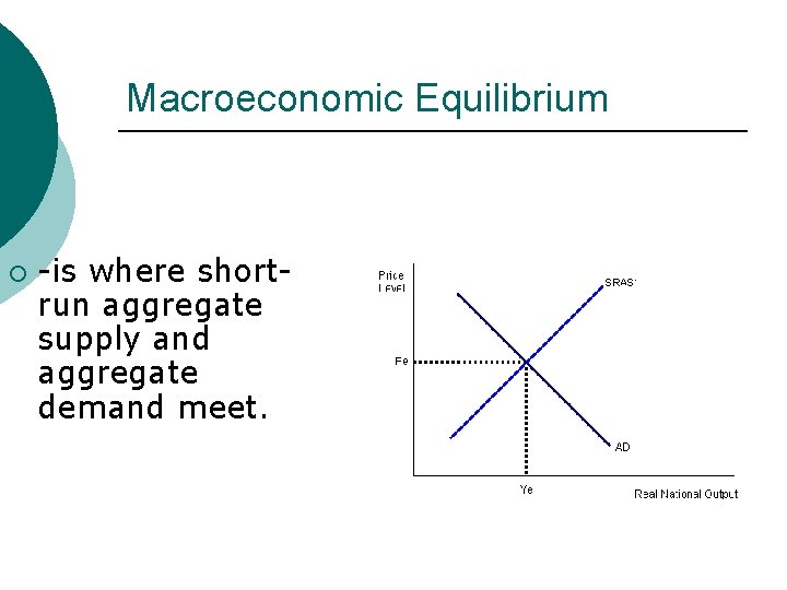 Macroeconomic Equilibrium ¡ -is where shortrun aggregate supply and aggregate demand meet. 