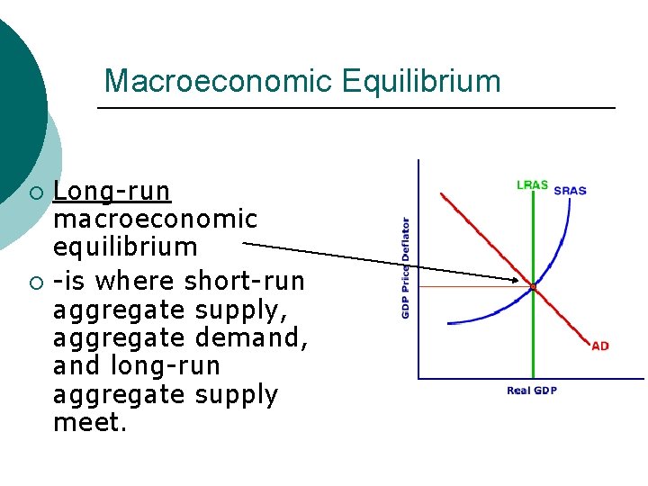 Macroeconomic Equilibrium Long-run macroeconomic equilibrium ¡ -is where short-run aggregate supply, aggregate demand, and