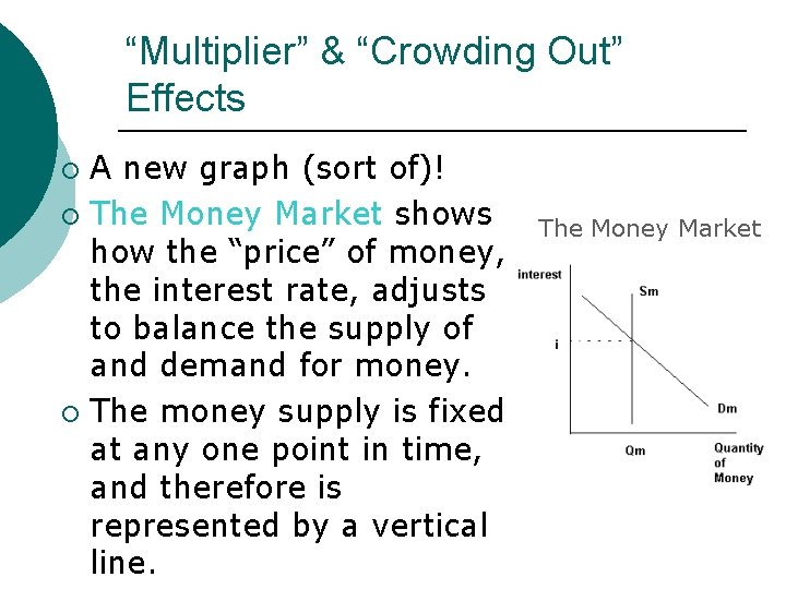 “Multiplier” & “Crowding Out” Effects A new graph (sort of)! ¡ The Money Market