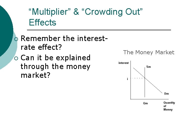 “Multiplier” & “Crowding Out” Effects Remember the interestrate effect? ¡ Can it be explained