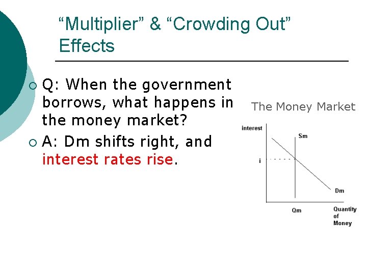 “Multiplier” & “Crowding Out” Effects Q: When the government borrows, what happens in the