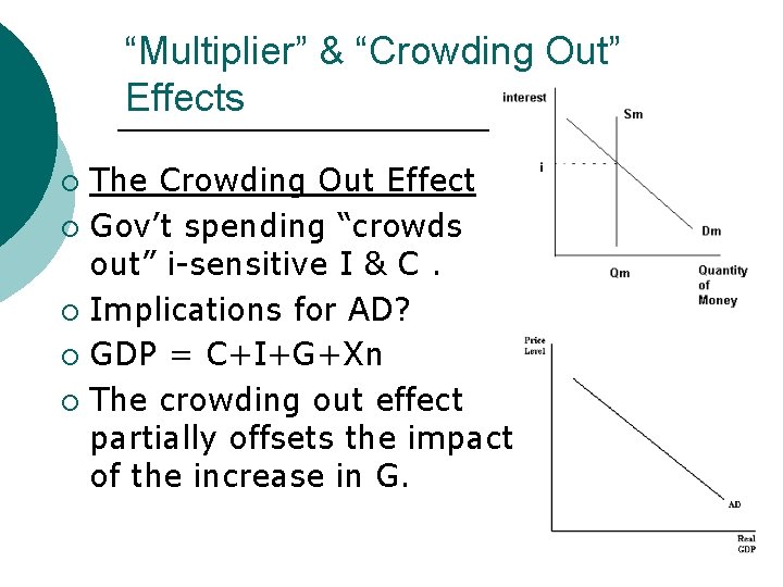 “Multiplier” & “Crowding Out” Effects The Crowding Out Effect ¡ Gov’t spending “crowds out”