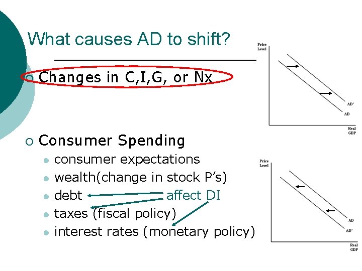 What causes AD to shift? ¡ Changes in C, I, G, or Nx ¡