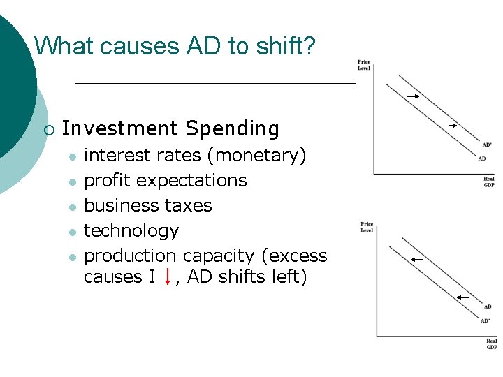 What causes AD to shift? ¡ Investment Spending l l l interest rates (monetary)