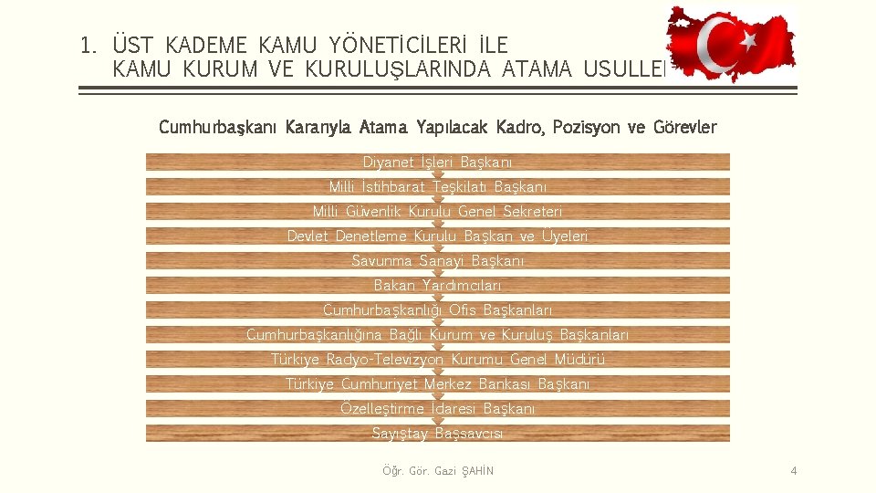 1. ÜST KADEME KAMU YÖNETİCİLERİ İLE KAMU KURUM VE KURULUŞLARINDA ATAMA USULLERİ Cumhurbaşkanı Kararıyla