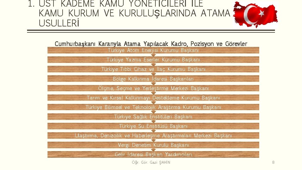 1. ÜST KADEME KAMU YÖNETİCİLERİ İLE KAMU KURUM VE KURULUŞLARINDA ATAMA USULLERİ Cumhurbaşkanı Kararıyla