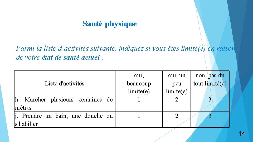 Santé physique Parmi la liste d’activités suivante, indiquez si vous êtes limité(e) en raison