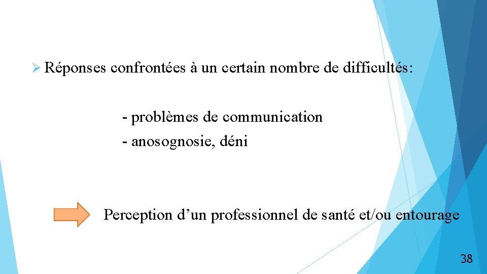  Ø Réponses confrontées à un certain nombre de difficultés: - problèmes de communication