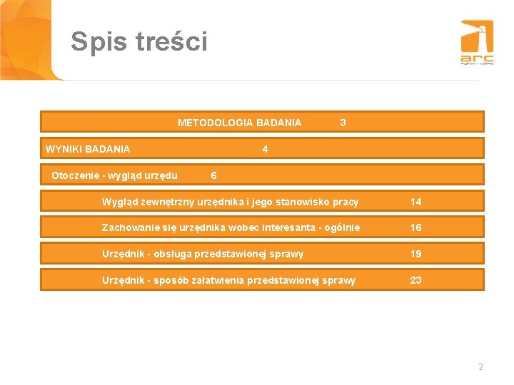 Spis treści Tytuł slajdu METODOLOGIA BADANIA WYNIKI BADANIA Otoczenie - wygląd urzędu 6 3