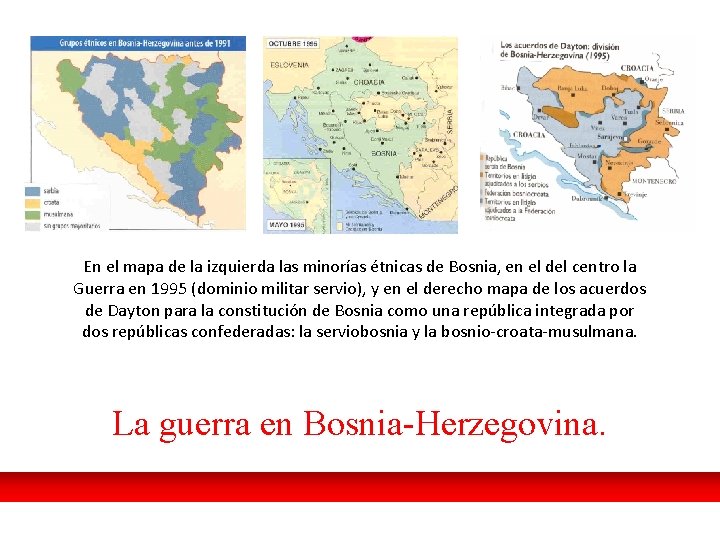 En el mapa de la izquierda las minorías étnicas de Bosnia, en el del