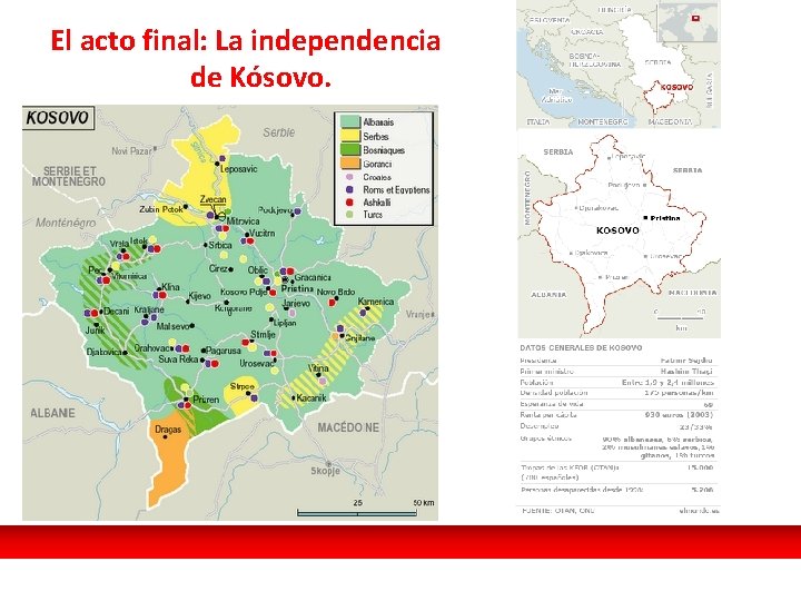 El acto final: La independencia de Kósovo. 