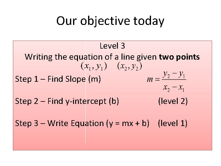 Our objective today Level 3 Writing the equation of a line given two points