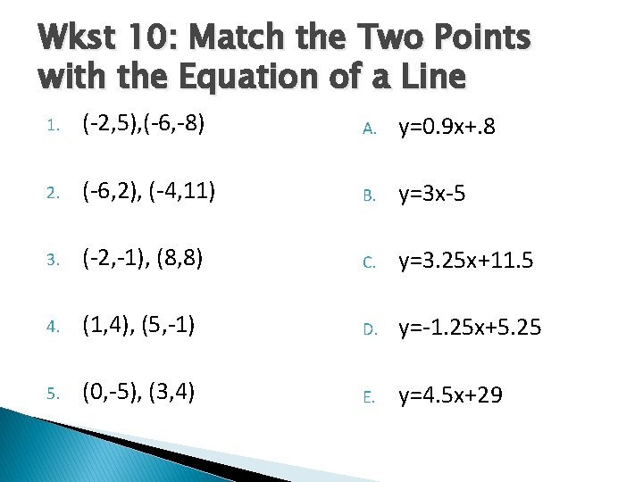 Wkst 10: Match the Two Points with the Equation of a Line 1. (-2,