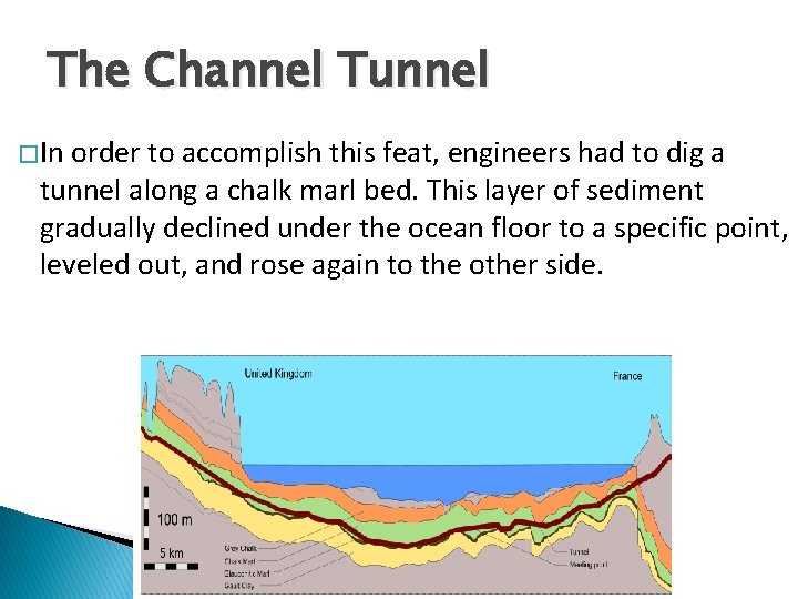 The Channel Tunnel � In order to accomplish this feat, engineers had to dig