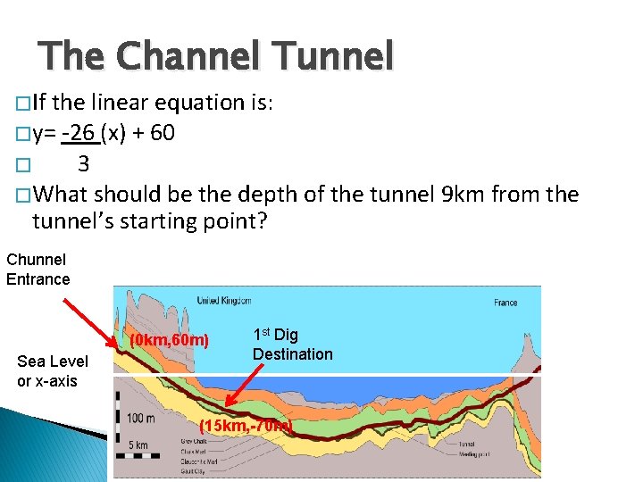 The Channel Tunnel � If the linear equation is: � y= -26 (x) +