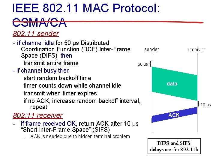 IEEE 802. 11 MAC Protocol: CSMA/CA 802. 11 sender - if channel idle for