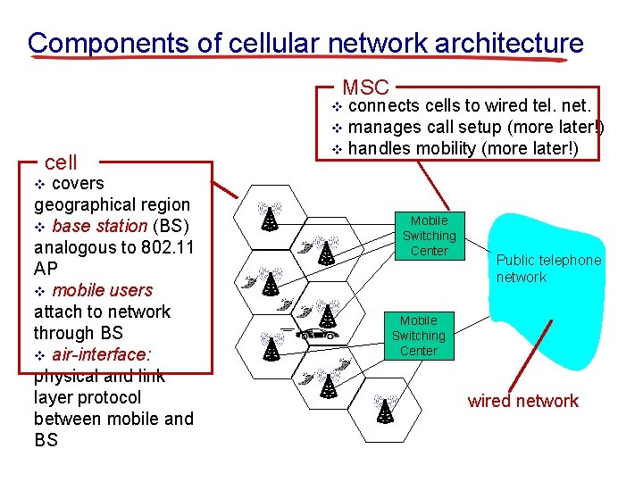 Components of cellular network architecture MSC connects cells to wired tel. net. v manages