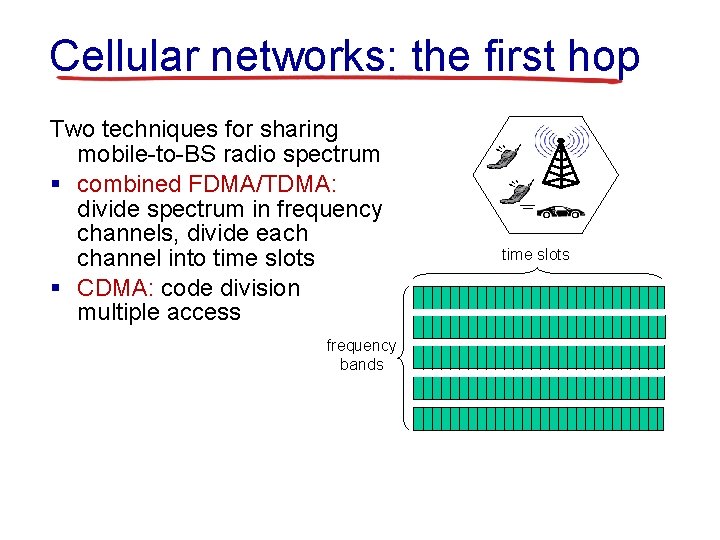 Cellular networks: the first hop Two techniques for sharing mobile-to-BS radio spectrum § combined
