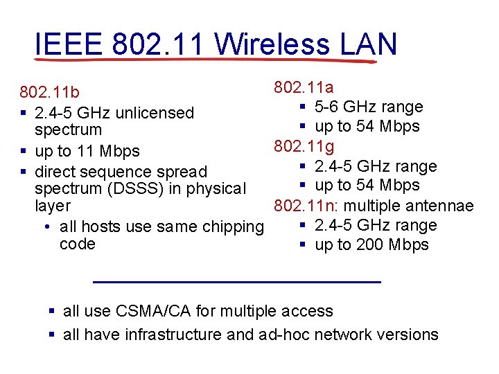 IEEE 802. 11 Wireless LAN 802. 11 a 802. 11 b § 5 -6