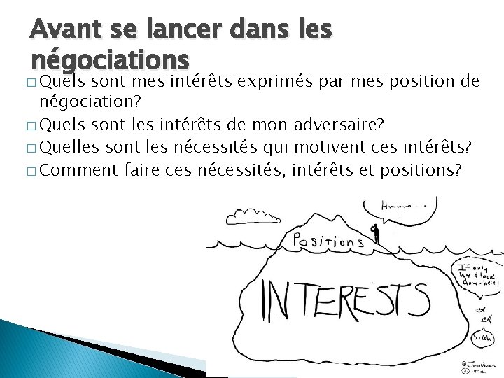 Avant se lancer dans les négociations � Quels sont mes intérêts exprimés par mes