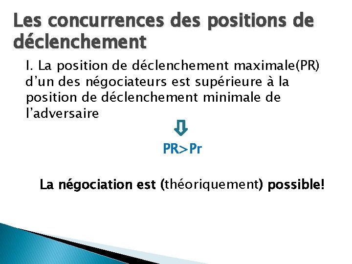 Les concurrences des positions de déclenchement I. La position de déclenchement maximale(PR) d’un des