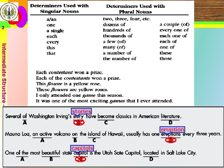 3 eruption Intermediate Structure – SBI 6217 stories ©Yosa-UNY capitols 