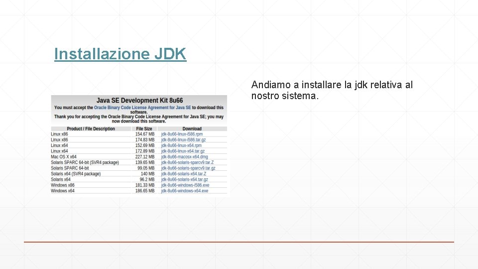 Installazione JDK Andiamo a installare la jdk relativa al nostro sistema. 