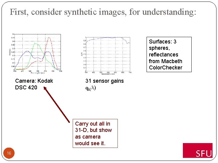 First, consider synthetic images, for understanding: Surfaces: 3 spheres, reflectances from Macbeth Color. Checker