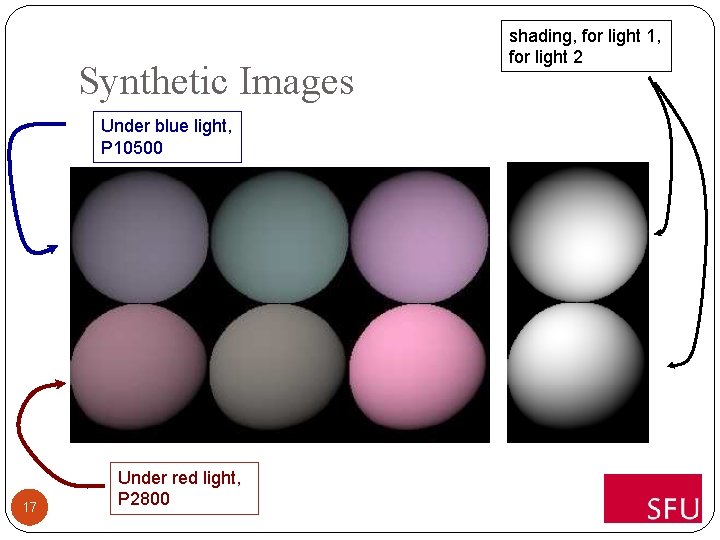 Synthetic Images Under blue light, P 10500 17 Under red light, P 2800 shading,