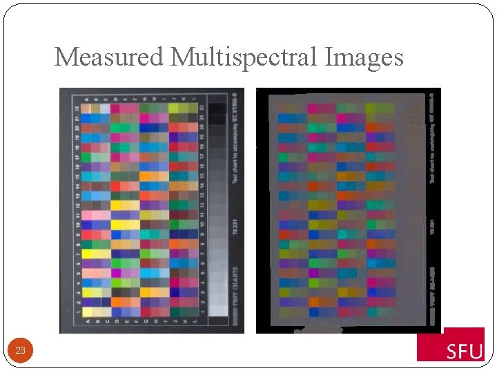 Measured Multispectral Images 23 