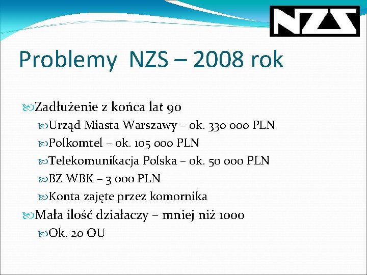 Problemy NZS – 2008 rok Zadłużenie z końca lat 90 Urząd Miasta Warszawy –