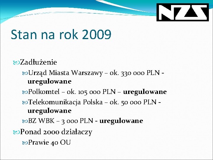 Stan na rok 2009 Zadłużenie Urząd Miasta Warszawy – ok. 330 000 PLN uregulowane