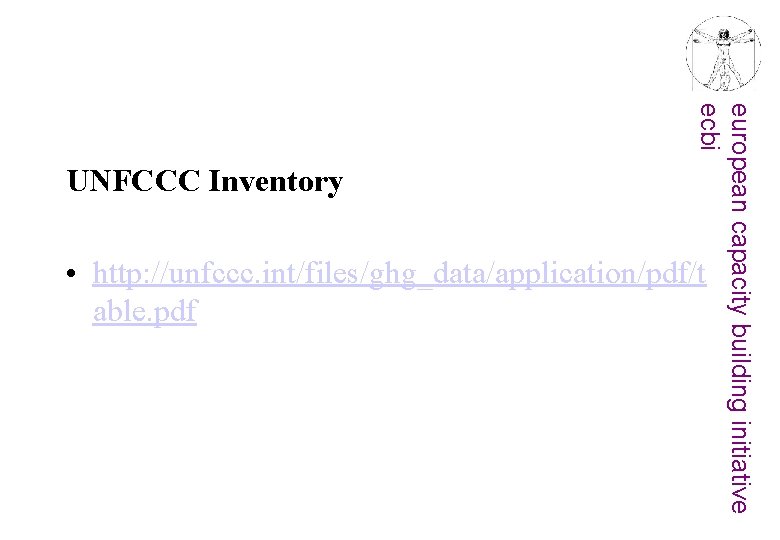 european capacity building initiative ecbi UNFCCC Inventory • http: //unfccc. int/files/ghg_data/application/pdf/t able. pdf 