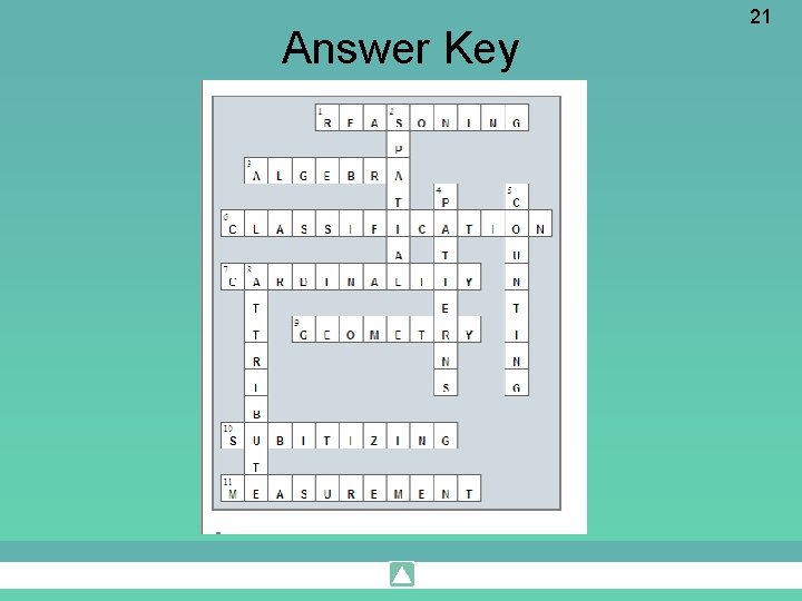 Answer Key 21 
