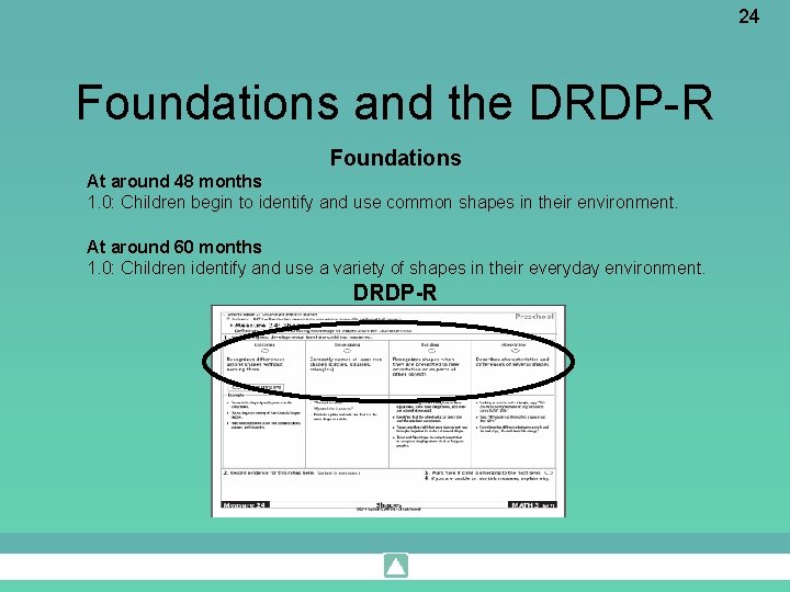 24 Foundations and the DRDP-R Foundations At around 48 months 1. 0: Children begin
