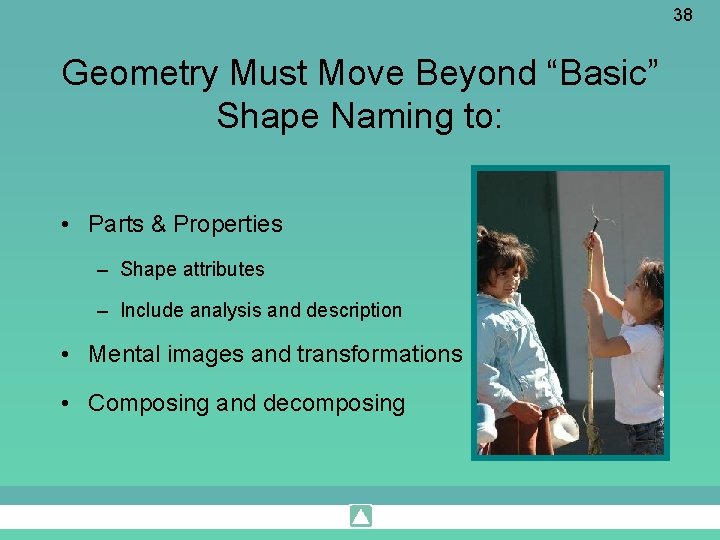 38 Geometry Must Move Beyond “Basic” Shape Naming to: • Parts & Properties –