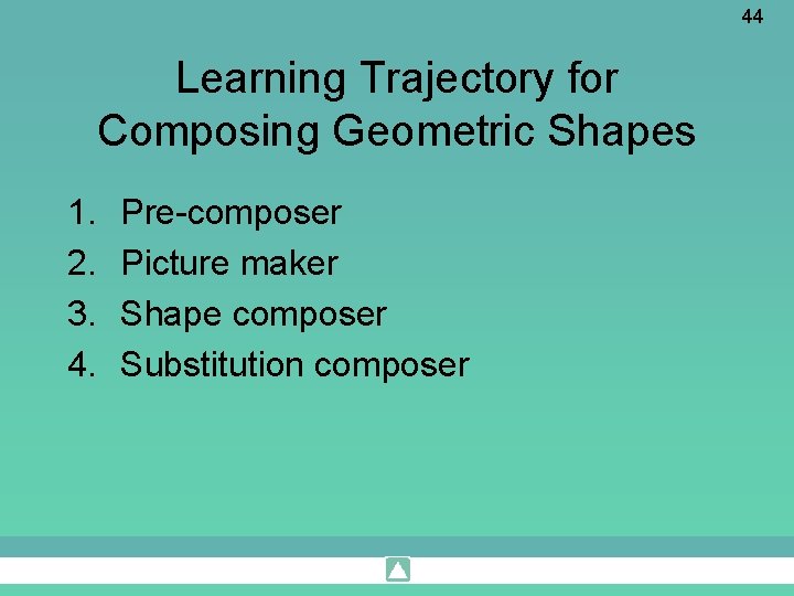44 Learning Trajectory for Composing Geometric Shapes 1. 2. 3. 4. Pre-composer Picture maker