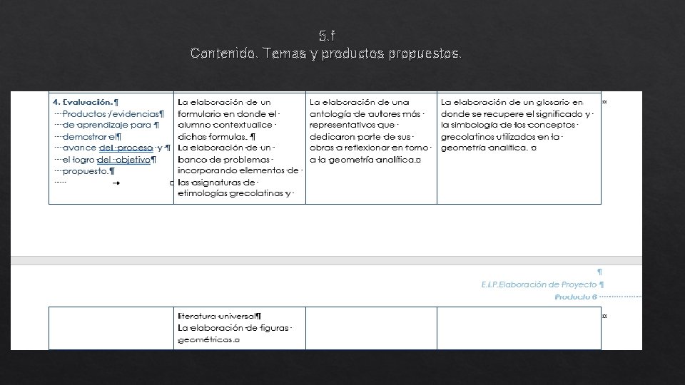 5. f Contenido. Temas y productos propuestos. 