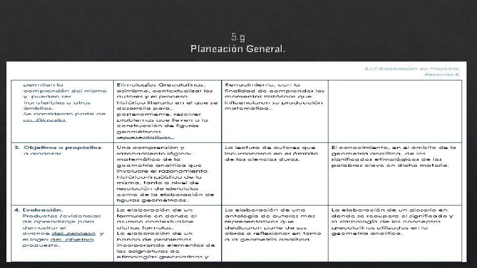 5. g Planeación General. 