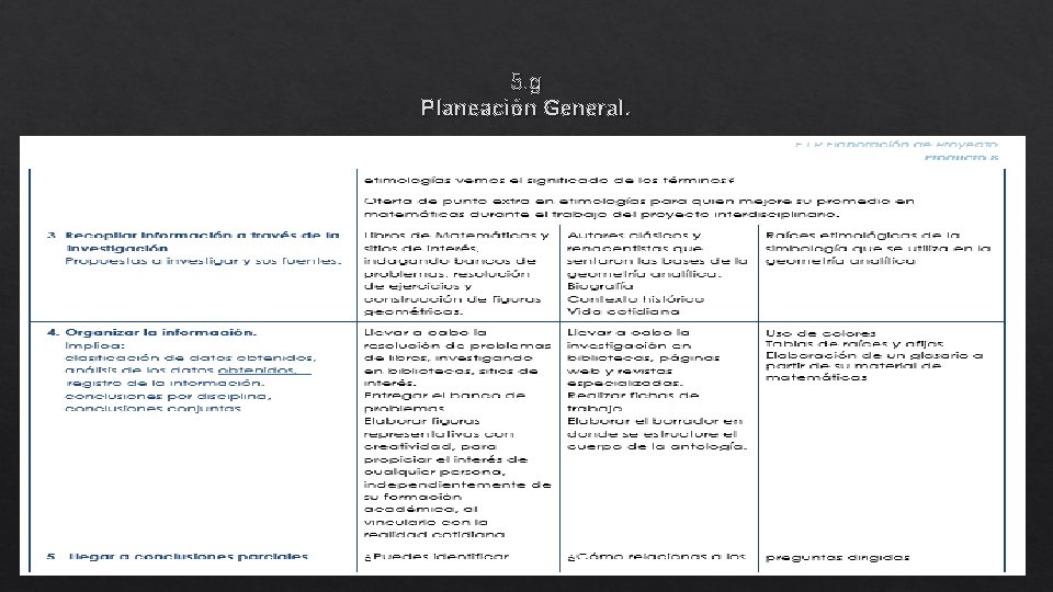 5. g Planeación General. 