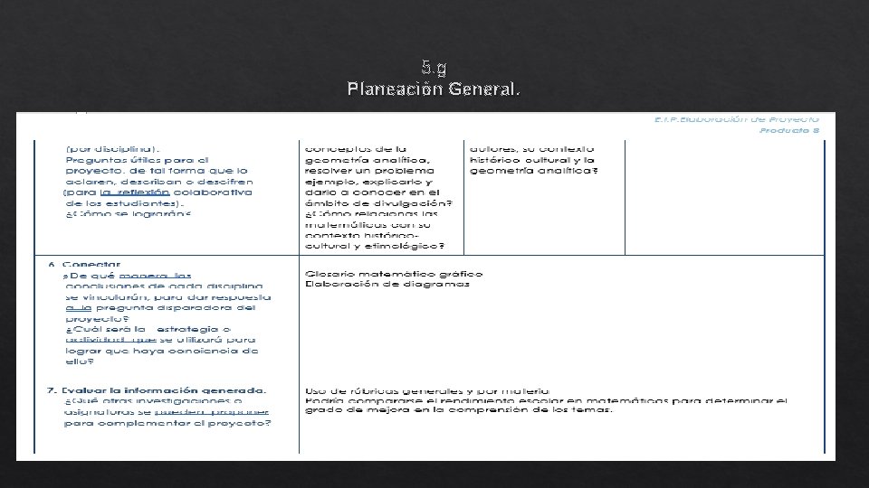 5. g Planeación General. 