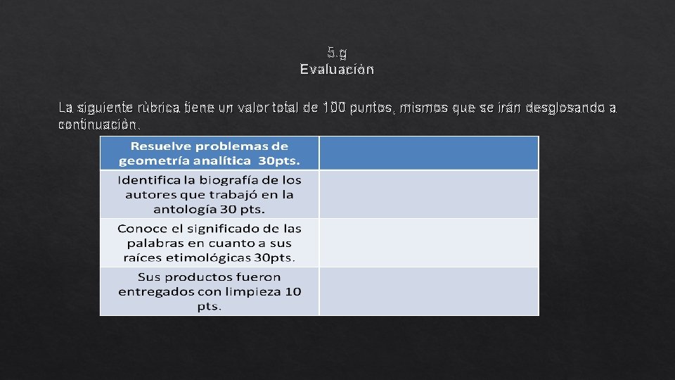 5. g Evaluación La siguiente rúbrica tiene un valor total de 100 puntos, mismos