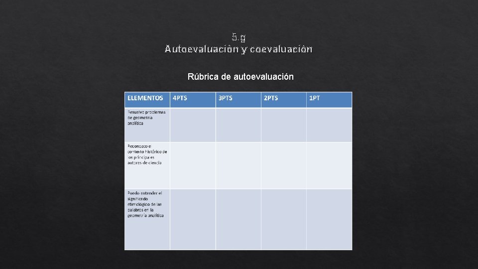 5. g Autoevaluación y coevaluación Rúbrica de autoevaluación 