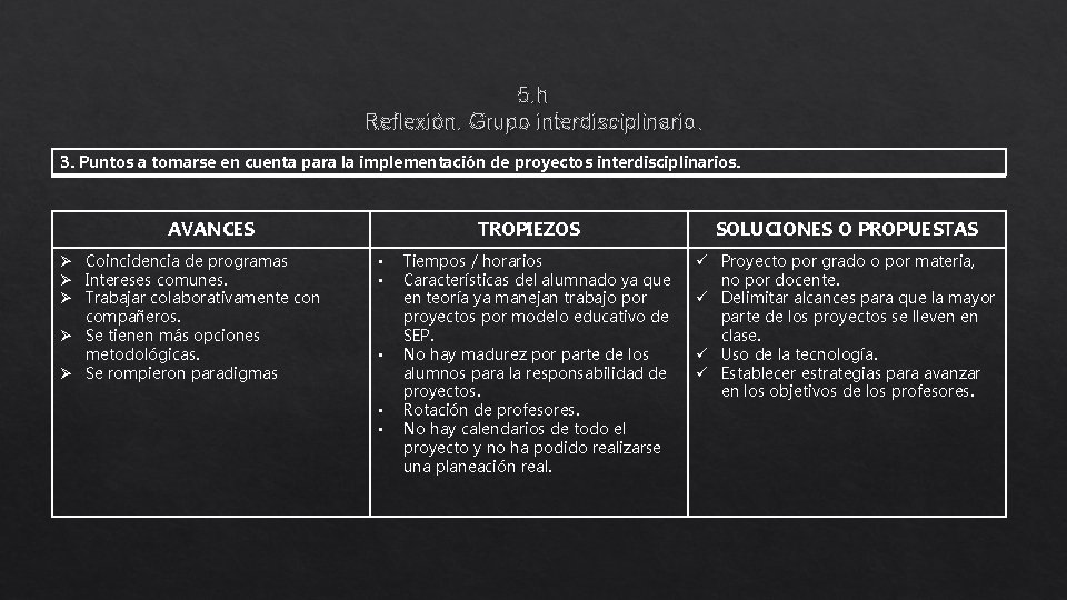 5. h Reflexión. Grupo interdisciplinario. 3. Puntos a tomarse en cuenta para la implementación