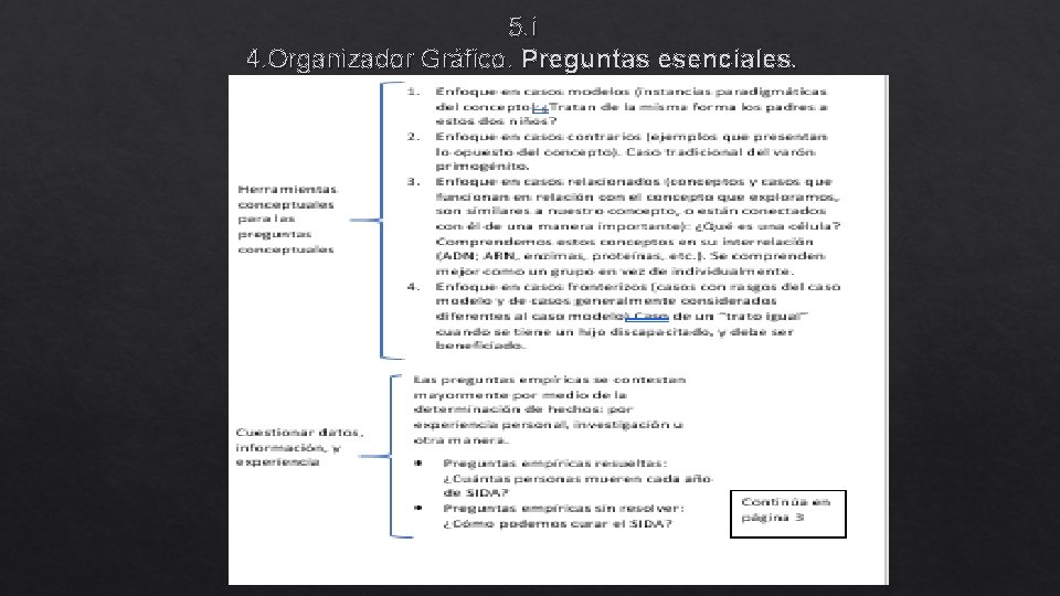 5. i 4. Organizador Gráfico. Preguntas esenciales. 