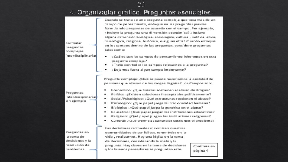 5. i 4. Organizador gráfico. Preguntas esenciales. 